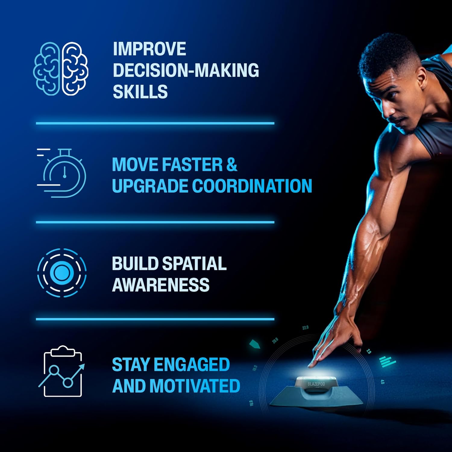 Reaction Training Platform Improves Reaction Time and Agility for Athletes, Trainers, Coaches, Physical & Neurological Therapists, Fitness Trainers, Physical Educators