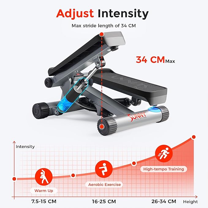 Health & Fitness Mini Stepper for Exercise at Home, Stair Stepper Workout Machine with Resistance Bands, Full Body Cardio Equipment, Optional in Colors